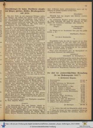 Auszeichnungen für landwirtschaftliche Dienstboten (Knechte und Mägde), Gärtner, Melker, Weinbergarbeiter und Hirten.