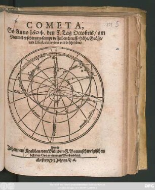 Cometa, So Anno 1604. den 3. Tag Octobris/ am Himmel erschienen/ sampt desselben Lauff/ Höhe/ Grösse/ und Effect, observiret und beschrieben
