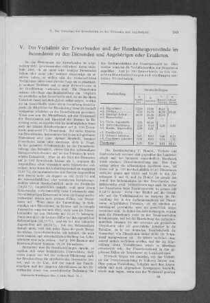 V. Das Verhältnis der Erwerbenden und der Haushaltsvorstände im besonderen zu den Dienenden und Angehörigen oder Ernährten.