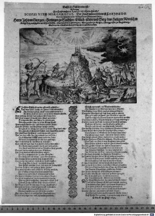 Geistlich Schützenwerck : Erklerung Des Hochbewehrten Symboli und Ehren-Zwecks, Scopus Vitae Meae Christus. Der Zweck meines Lebens ist Christus. Des Durchlauchtigsten ... Fürsten und Herrn, Herrn Johann Georgen, Hertzogen zu Sachssen, Gülich, Cleve und Berg, des Heiligen Römischen Reichs Ertzmarschalln und Churfürsten ...