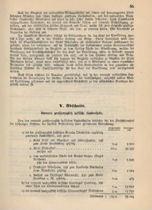 V. Abschnitt. Vormals großherzoglich hessische Landestheile.