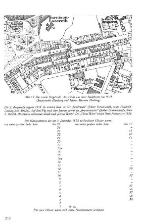 Abb. 15: Die zweite Bergstraße. Ausschnitt aus einer Stadtkarte von 1894 (Staatsarchiv Hamburg und Helms-Museum Harburg) ...
