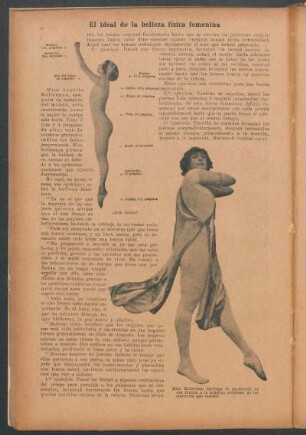 El ideal de la belleza física femenina