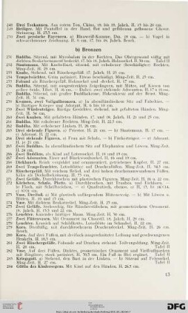 b) Bronzen (Nr. 251-294)