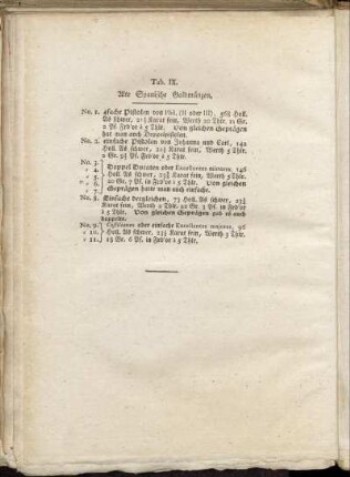 [Abbildungsbeschreibung] Tab. IX. Alte Spanische Goldmünzen