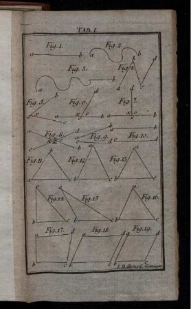 Tafel I. - Tafel XXXII.