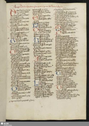Incipit Tabula alphabetica ...