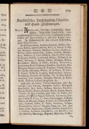 Kupferstiche, Landcharten, Esquisses und Hand-Zeichnungen.