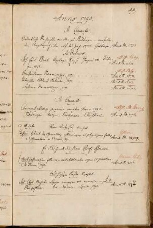 Vom Verfasser [Jean-Dominique de Cassini] verehrt. - Ein Geschenck des Herrn Prof. Heeren. - Aus hiesiger Kasse bezahlt.