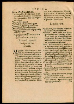 Mensurarum Romanarum & Ponderum nomina Germanice quantum fieri potuit explicata.