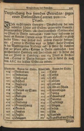 Vergleichung des fremden Gewichts / gegen einen Berlinischen Centner von 110. Pfund.