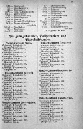 Polizeibezirksämter, Polizeireviere und Sicherheitswachen