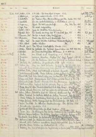 Nr. 431-859