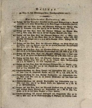 Intelligenzblatt der Königlich Bayerischen Stadt Nördlingen. 1827