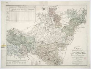 Karte von dem Herzogtum Westfalen mit seinen Provinzen, 1:300 000, Kupferstich, 1790 : Special Charte von den Westphälschen Provinzen Cleve Geldern Meurs Marck, Ravensberg, Minden, Lingen und Tecklenburg : nebst den angrenzenden Ländern / nach den besten Zeichnungen genau zusammengetragen von D. F. Sotzmann. Gestochen von Carl Jäck. - [Ca. 1:300 000]. - Berlin , 1790. - 1 Kt. : Kupferstich ; 87 x 65 cm. Maßstab in graph. Form (Geographische Meilen, ordenaire Deutsche Meilen). - Ohne Kt.-Netz. - Inselkt. - Mit leerer statist. Tab. oben links. - Titel unten rechts