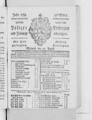 33tes Stück., Ausgabe vom 13. August 1788