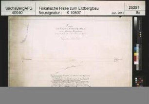 Grubenfeld von Johannes Fundgrube am Lerchenhübel bei Wolkenstein