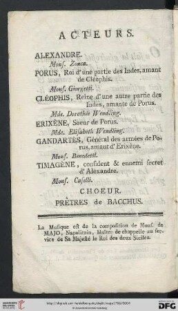 Acteurs