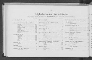 Alphabetisches Verzeichnis der Rheder nebst Angabe ihrer Segelschiffe mit deren Netto-Tonnengewicht.
