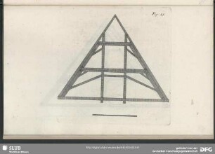 Fig. 15