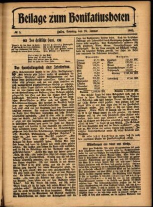 Zweite Ausgabe vom Sonntag, den 29. Januar 1905.