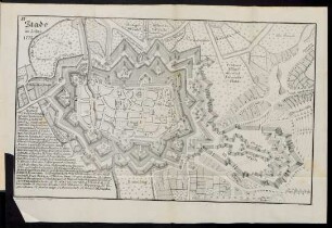 IV. Stade im Jahre 1775