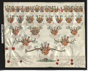 Stolberg-Wernigerode, Ferdinand Graf zu