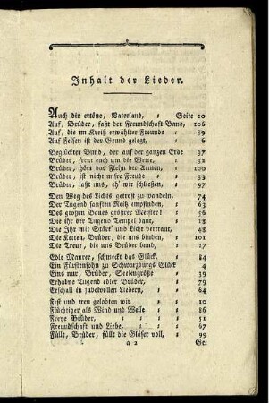 Inhalt der Lieder