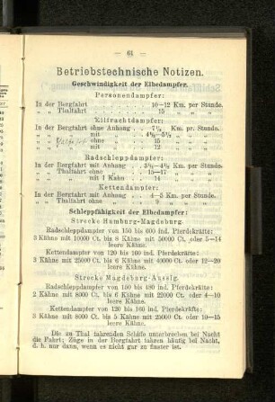 Betriebstechnische Notizen.
