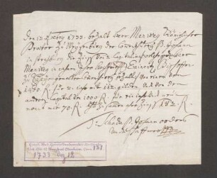 Schuldbrief des Bischofs Philipp von Speyer gegenüber dem Johanniter-Komtur zu Straßburg über 1400 Gulden zu 4 Prozent.