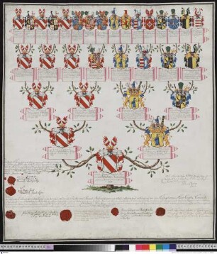 Schönburg-Wechselburg, Karl Heinrich Graf und Herr von
