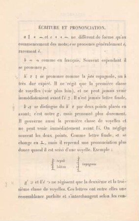 Écriture et prononciation