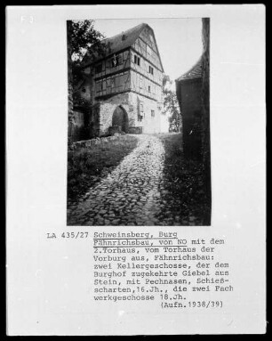 Burg der Schenck zu Schweinsberg — Fähnrichsbau