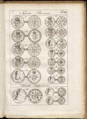 Tab: VIII. Spanische Silbermünzen. Spanische Kupfermünzen