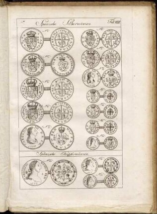 Tab: VIII. Spanische Silbermünzen. Spanische Kupfermünzen
