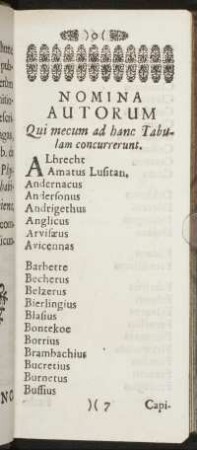 Nomina Autorum