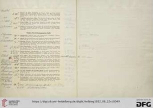 Möbel, Einrichtungsgegenstände (Nr. 316-350)