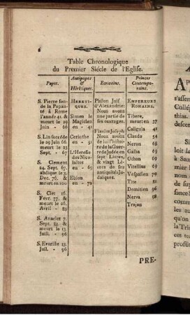 Premier siécle.