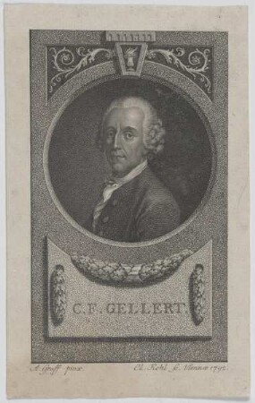 Bildnis des C. F. Gellert