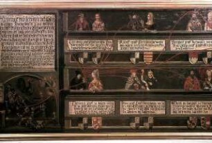 Stammbaum der Hohenzollernfamilie