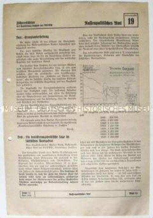 Informationsblatt der NSDAP-Gauleitung Sachsen (Rassenpolitisches Amt) u.a. zur Bevölkerungspolitik im Grenzgebiet