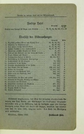 Übersicht der farbigen Tafel und des Bilderanhangs