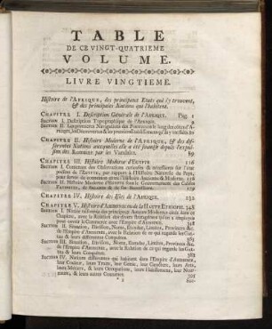 Table de ce Vingt-Quatrieme Volume.