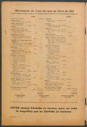 Movimiento de Caja del mes de Abril de 1944