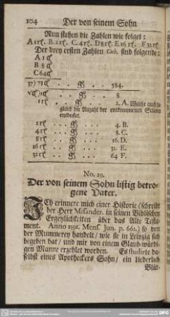 No. 29. Der von seinem Sohn listig betrogene Vater