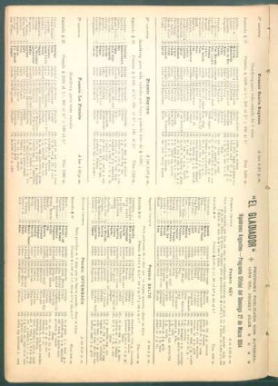 Programa publicado con autorización del Jockey Club - Hipódromo Argentino, Programa oficial del domingo 27. de marzo 1904