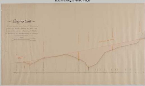 Waldbröl: Projektierte Gleisverbindung zwischen den Bahnhöfen der Reichsbahn u. Rhein-Sieg Eisenbahn in Waldbröl. Höhenplan. Längenschnitt für einen generellen Entwurf über eine Gleisverbindung zwischen dem Bahnhof Waldbröl der Rhein-Sieg Eisenbahn A.G. u