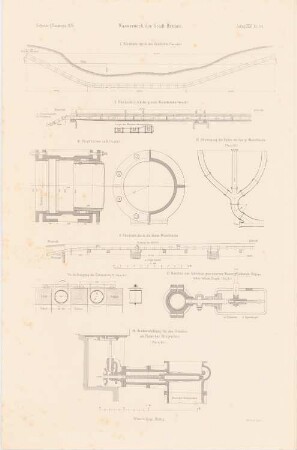 Wasserwerk, Bremen: Schnitte, Details (aus: Atlas zur Zeitschrift für Bauwesen, hrsg. v. F. Endell, Jg. 26, 1876)