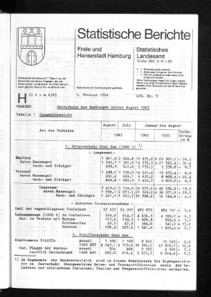 Seeverkehr des Hamburger Hafens August 1983 : Lfd. Nr. 3