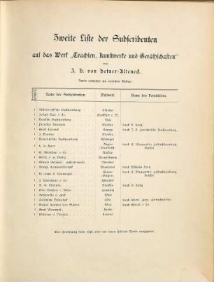 Trachten, Kunstwerke und Geräthschaften vom frühen Mittelalter bis Ende des Achtzehnten Jahrhunderts : nach gleichzeitigen Originalen, 2